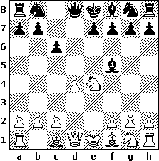 Caro-Kann Defense Classical Variation